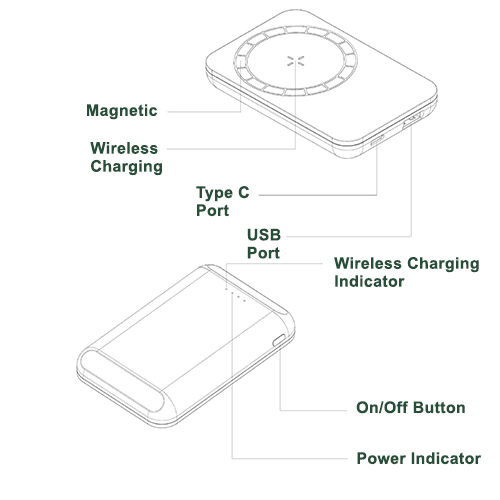 Magnet Wireless Powerbank - 5000mAh (GE0122) - Image 4