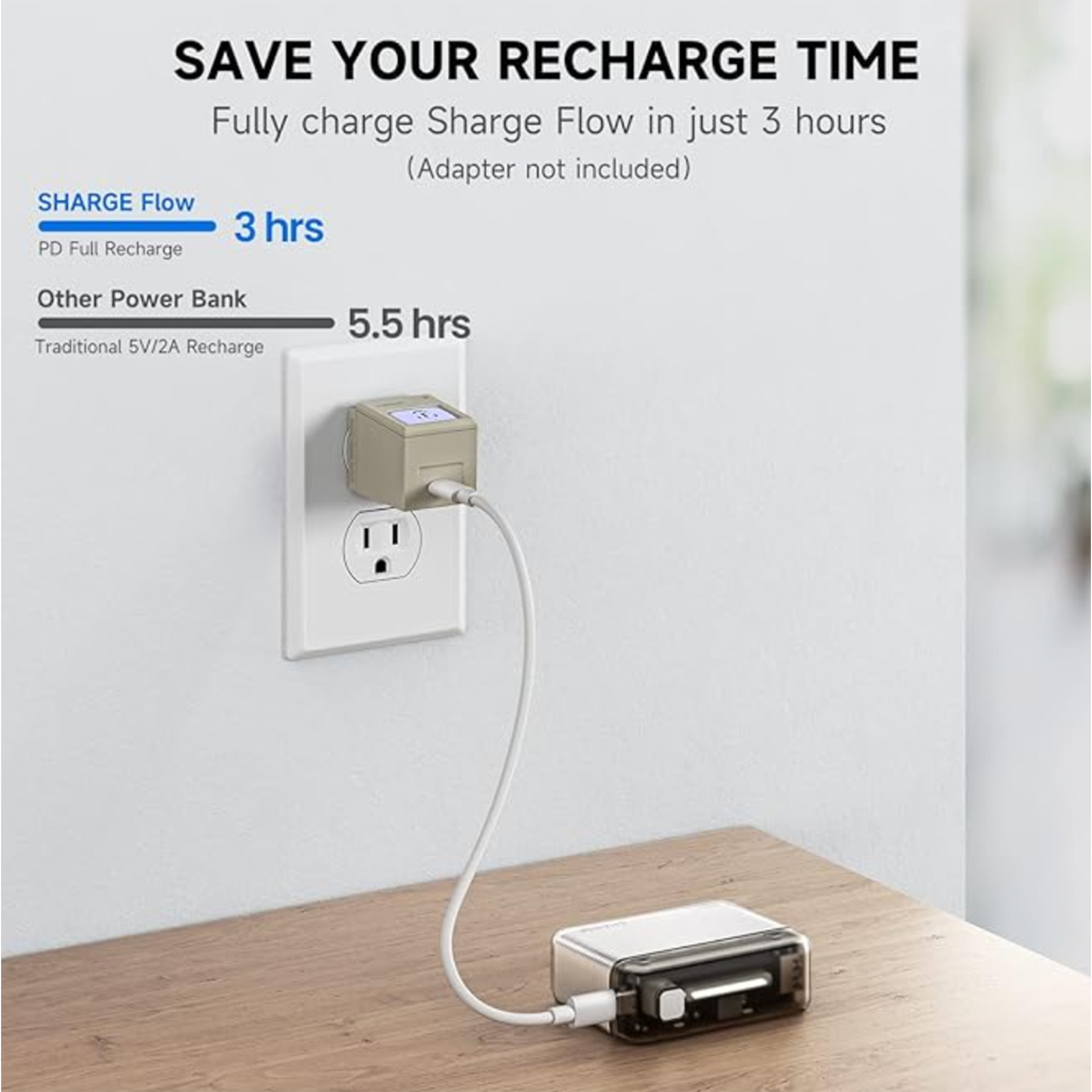 Sharge Flow Mini Portable Charger - 10,000mAH (GE0201) - Image 3